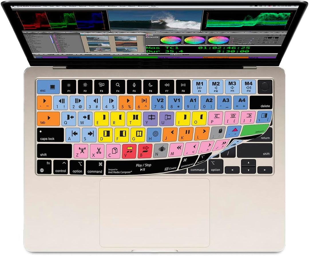 KB COVER Media Composer- MBP/ MBA Keyboard Cover