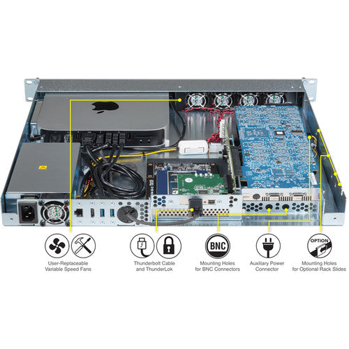 (Open Box) Sonnet xMac mini Server Thunderbolt 000158525