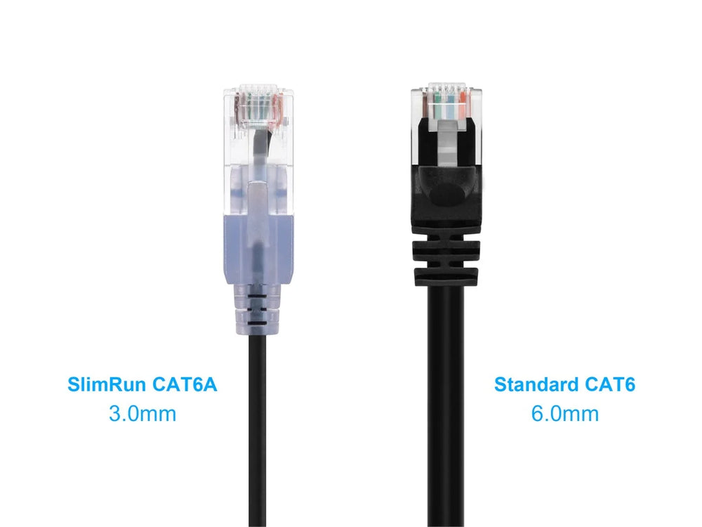 Monoprice SlimRun Cat6 Ethernet Patch Cable, 10-Pack