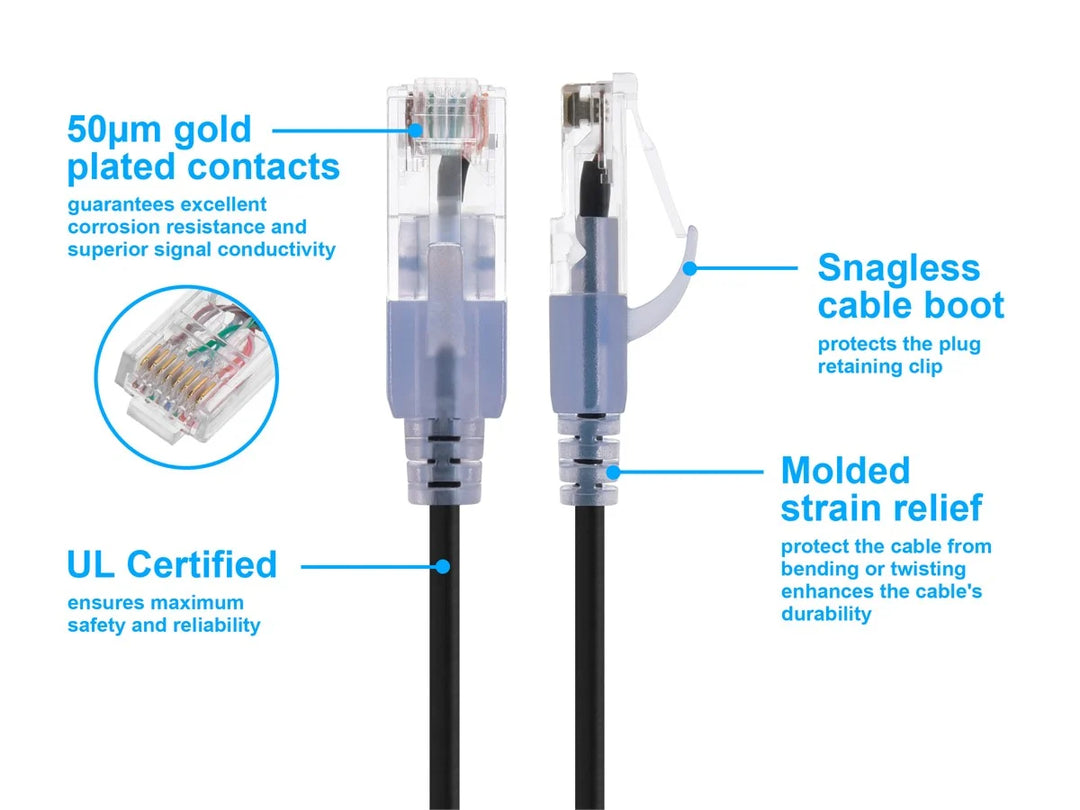 Monoprice SlimRun Cat6 Ethernet Patch Cable, 10-Pack