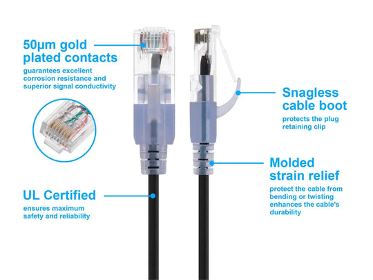 Monoprice SlimRun Cat6 Ethernet Patch Cable, 10-Pack