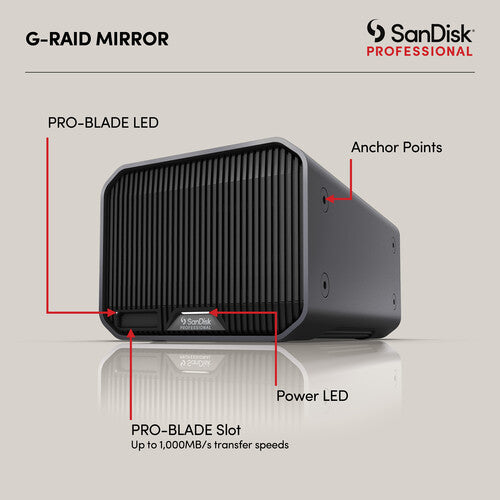 (Open Box) G-Raid Mirror 12TB 2x RAID Thunderbolt 3 40Gbps port Sandisk Professional