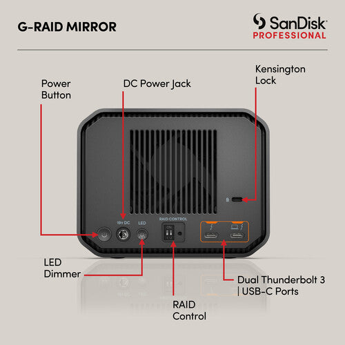 (Open Box) G-Raid Mirror 12TB 2x RAID Thunderbolt 3 40Gbps port Sandisk Professional