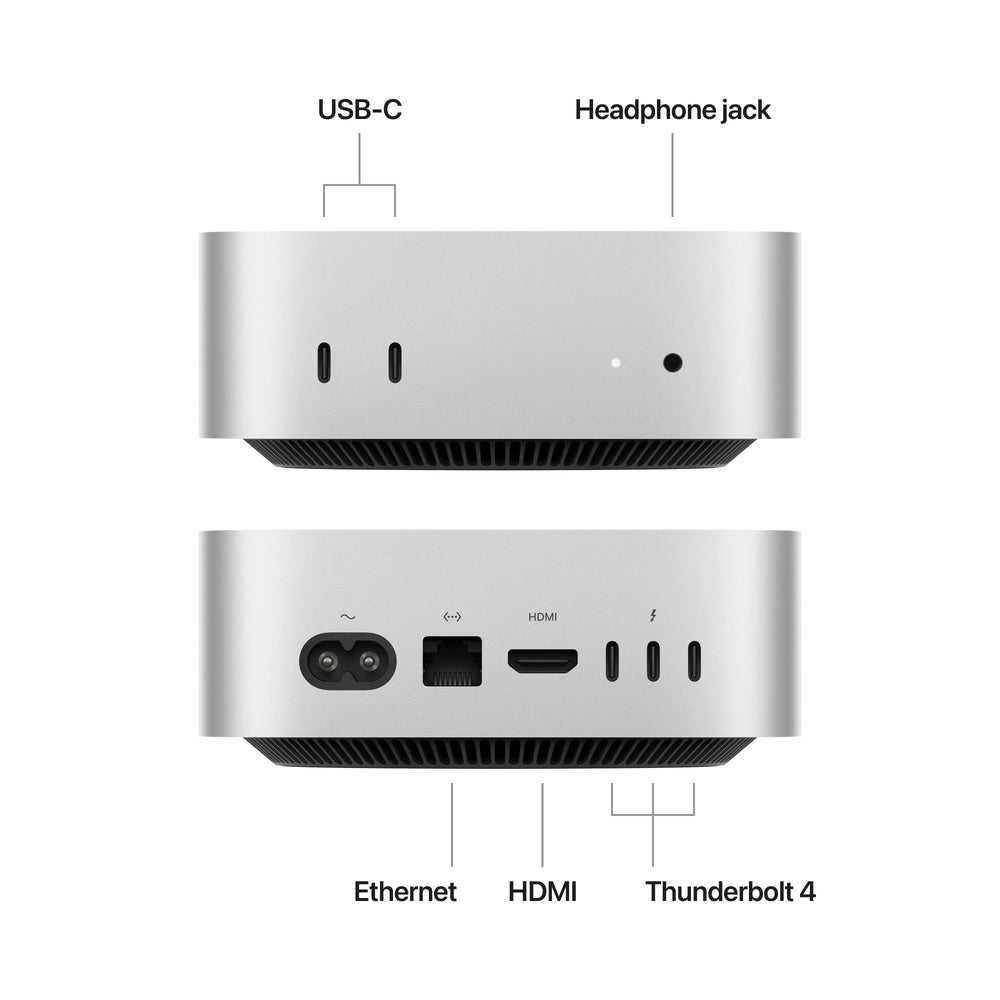 Apple M2 Mac Mini (Early 2023)