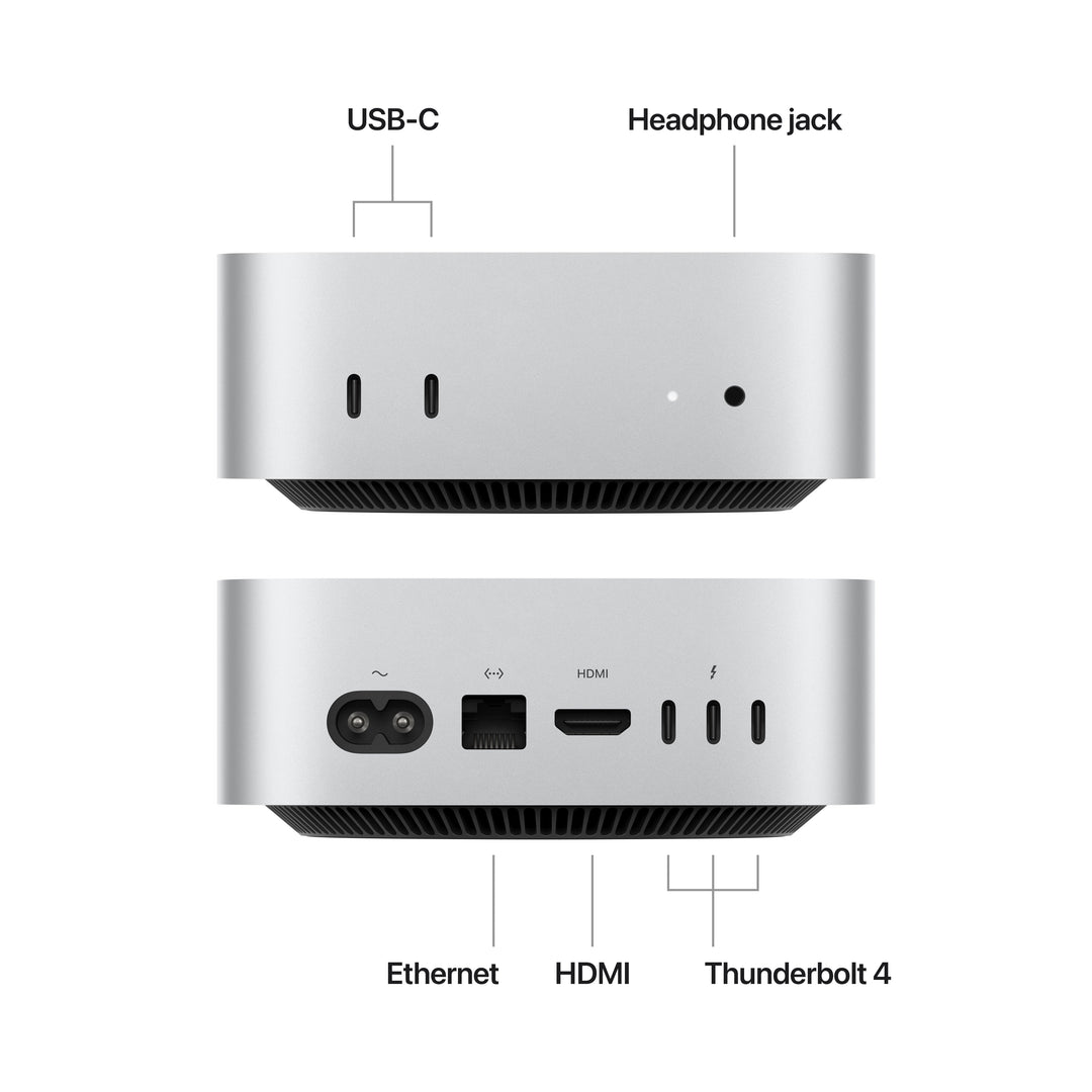 Apple M2 Mac Mini (Early 2023)