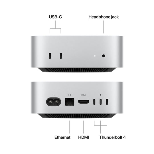 Apple M2 Mac Mini (Early 2023)