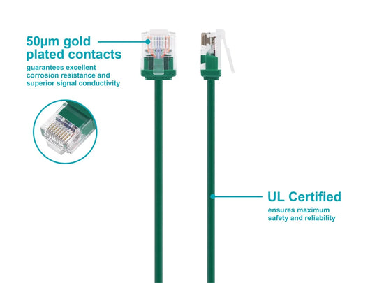 Monoprice 1' Cat6 Ethernet Patch Cable