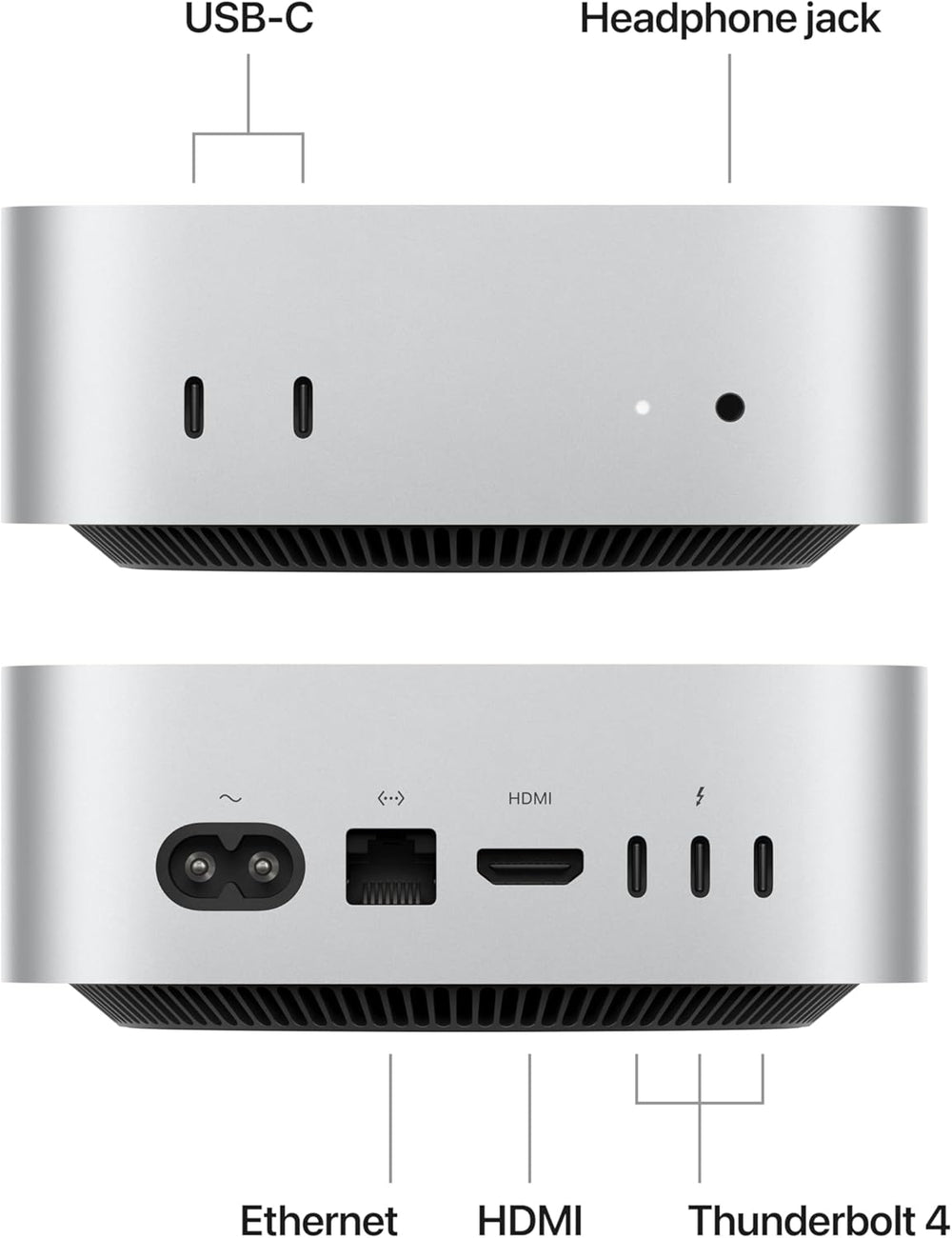 Apple M2 Mac Mini (Early 2023)