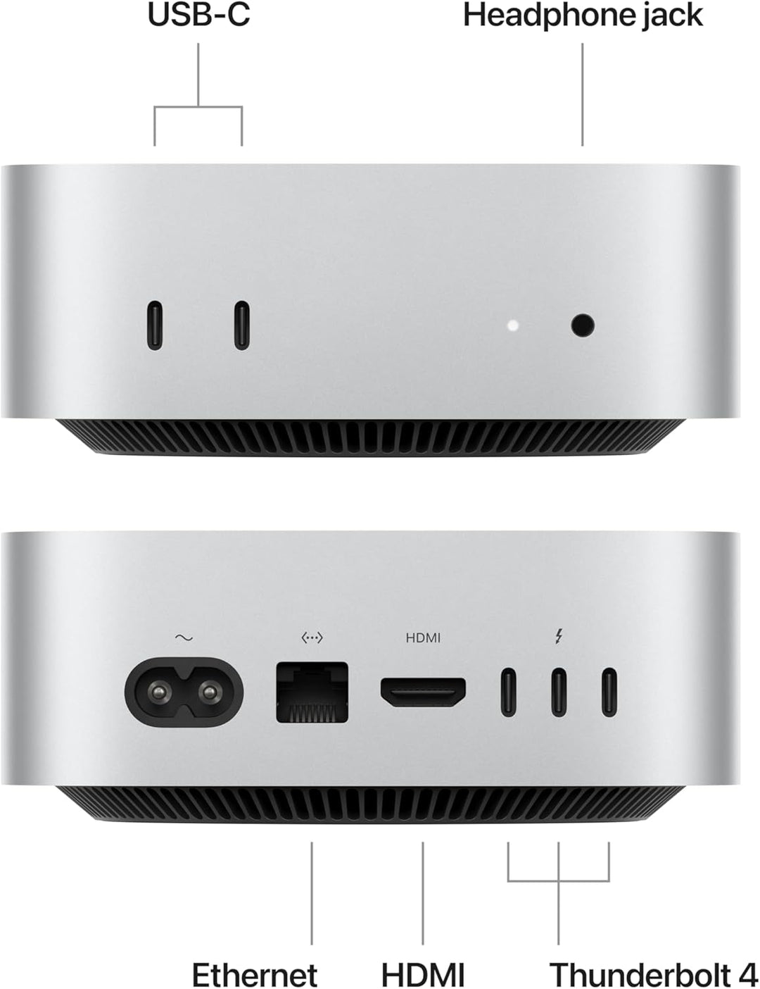 Apple M2 Mac Mini (Early 2023)