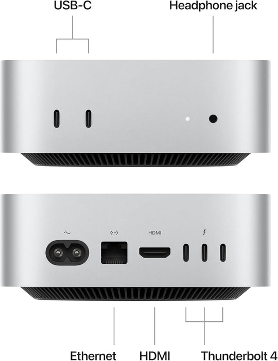 Apple M2 Mac Mini (Early 2023)