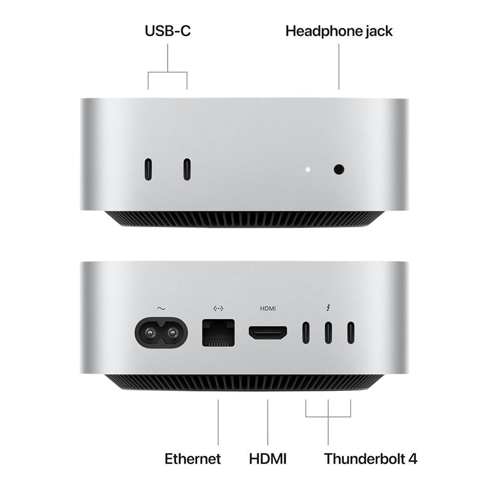 Apple M2 Mac Mini (Early 2023)
