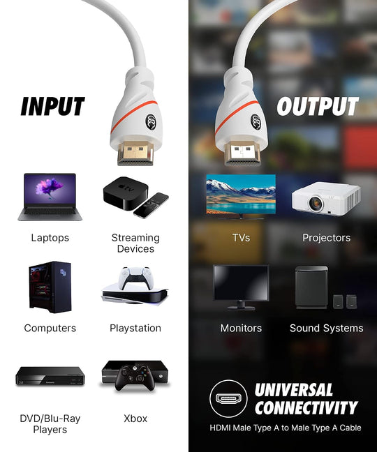 Ultra Clarity 40' HDMI Cable