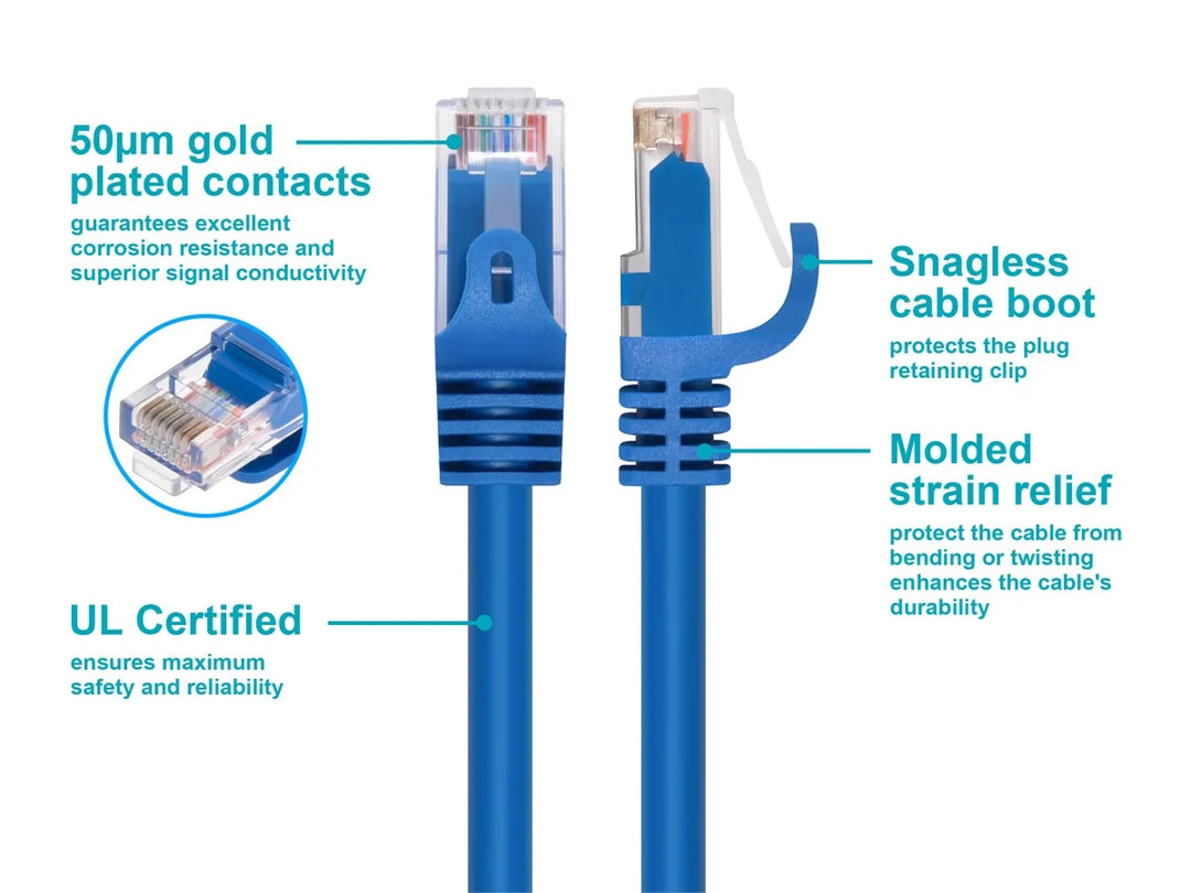 Monoprice 6" FLEXboot Cat6 Ethernet Patch Cable