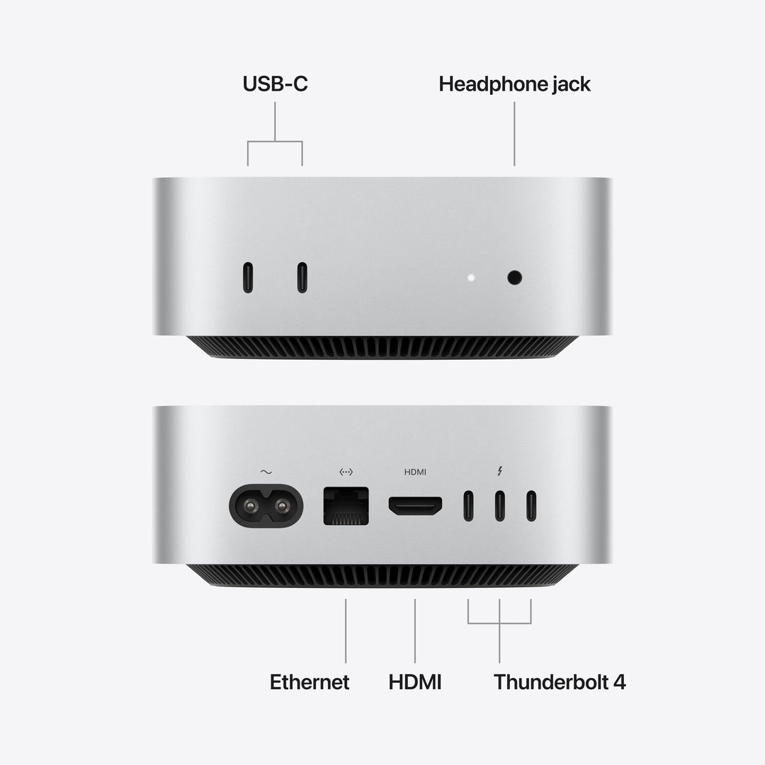 Mac mini M6