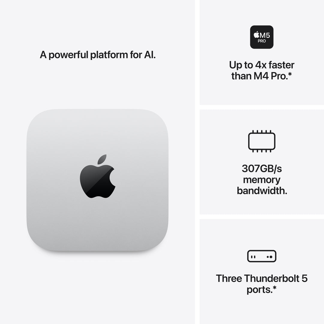 Mac mini M5 Pro with 18-core CPU & 20-core GPU